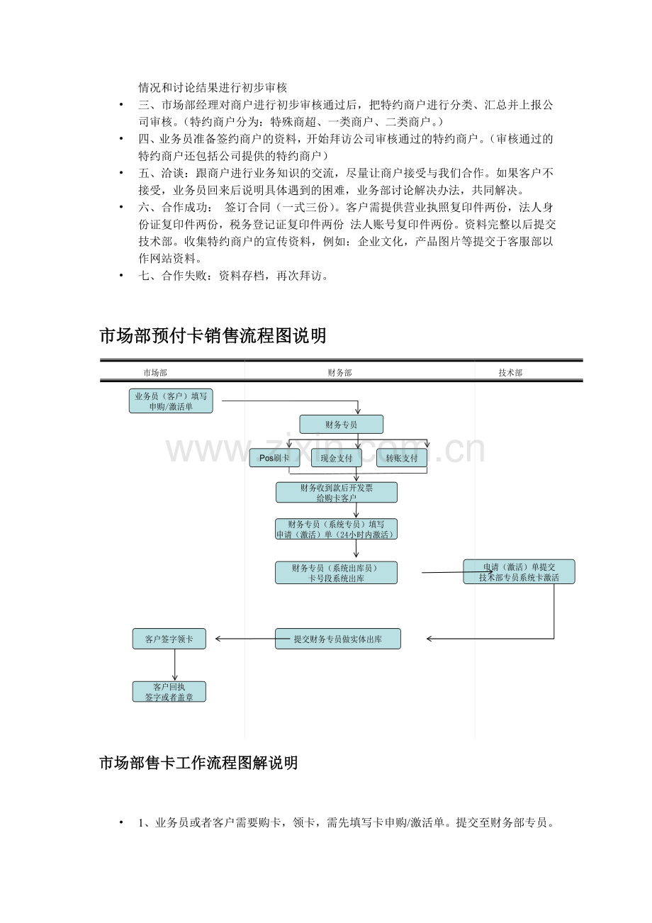 市场部签约工作流程图解说明.doc_第2页