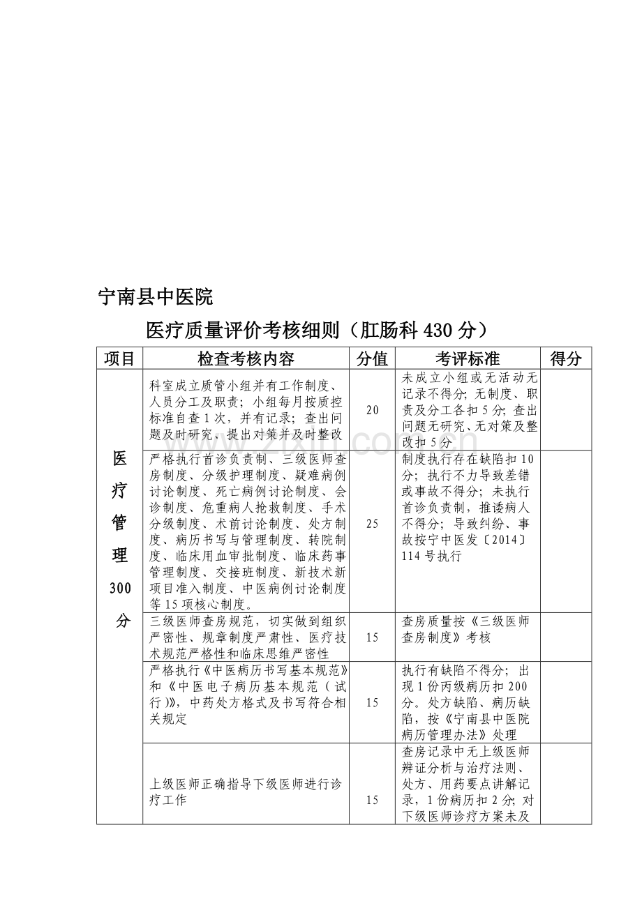 科室综合目标考核实施细则(肛肠科).doc_第2页