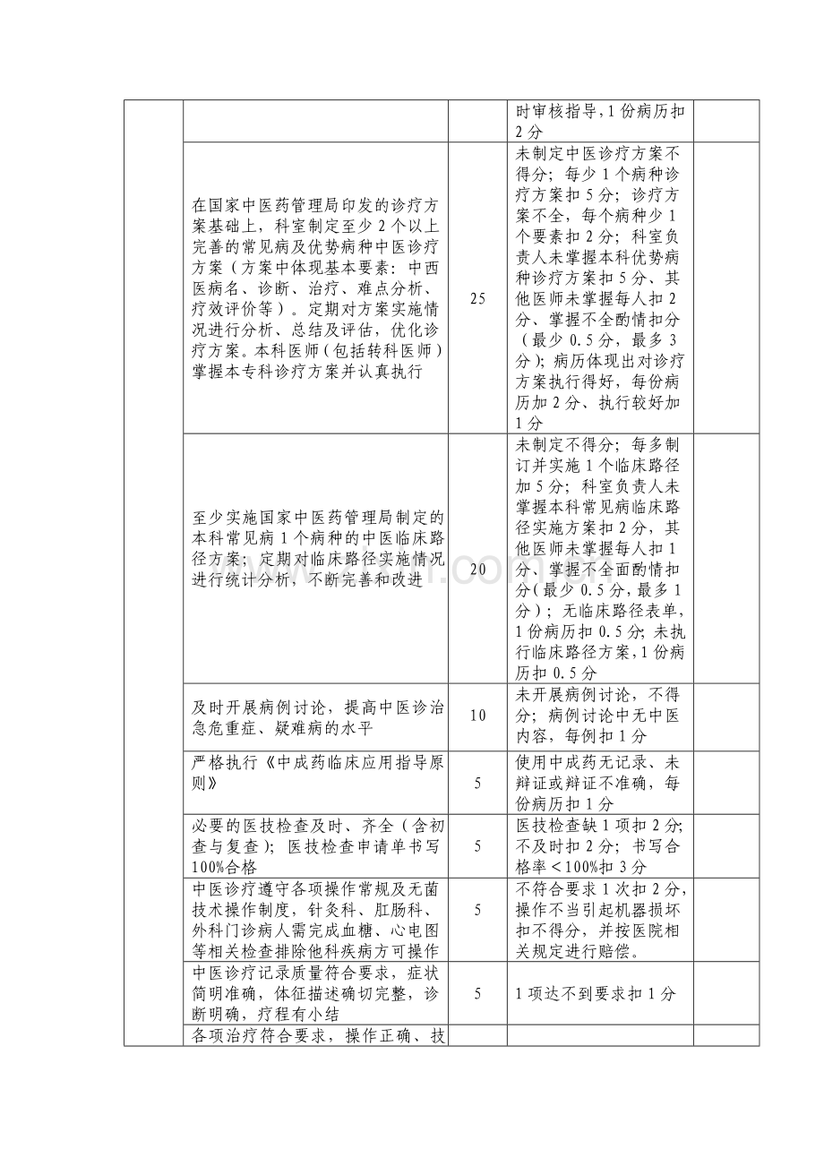 科室综合目标考核实施细则(肛肠科).doc_第3页