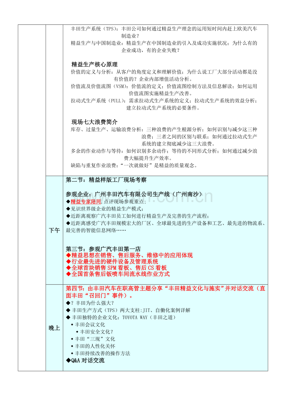 丰田标杆样板工厂参观-精益生产管理培训班.doc_第2页