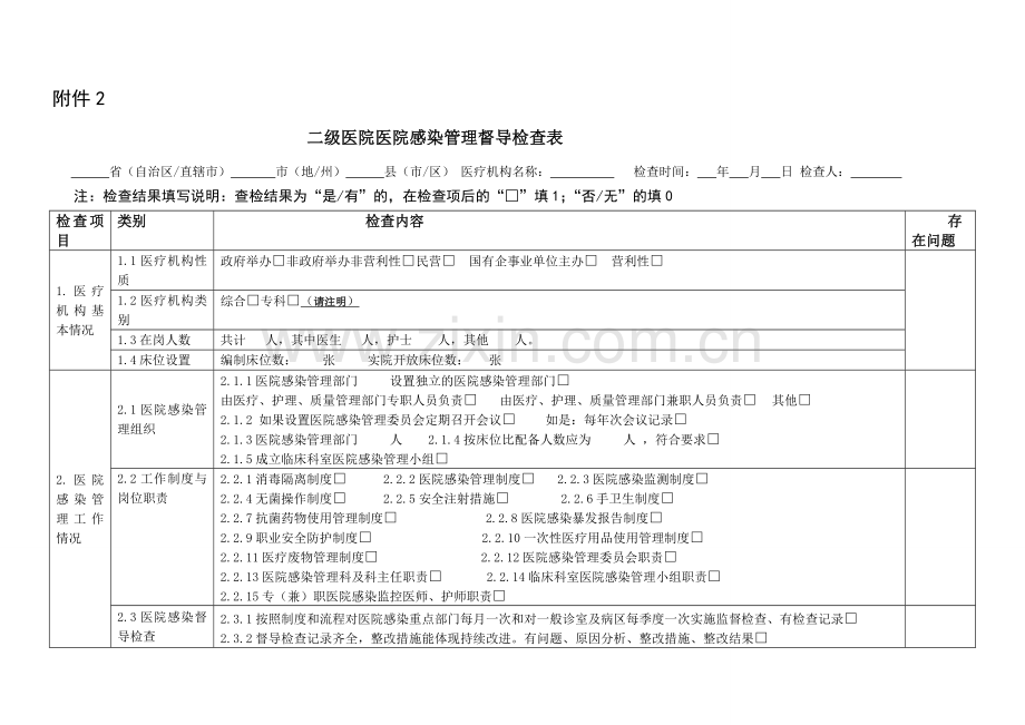 15版：二级医院和基层医疗机构医院感染督导检查表.doc_第1页