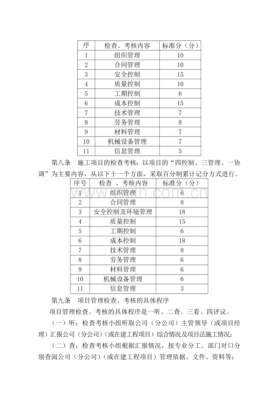 20中建三局项目管理检查考核办法.doc_第2页