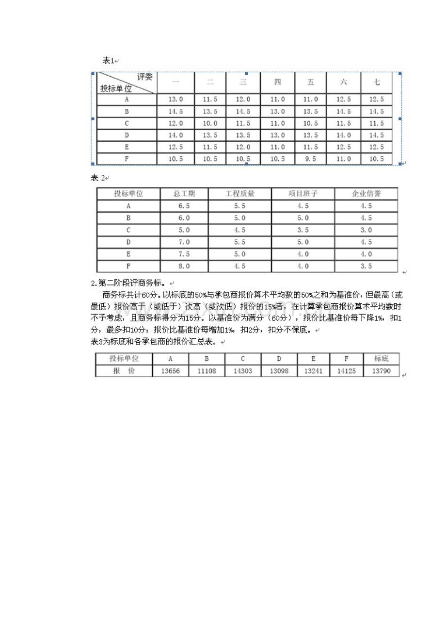 2013年招标师考试案例分析题知识点总结：计算题3.doc_第2页