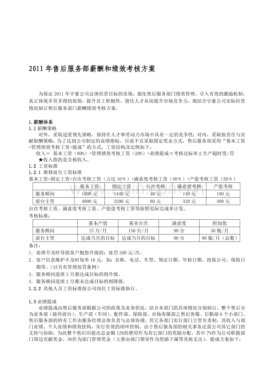 2011年售后服务部薪酬和绩效考核方案.doc_第1页