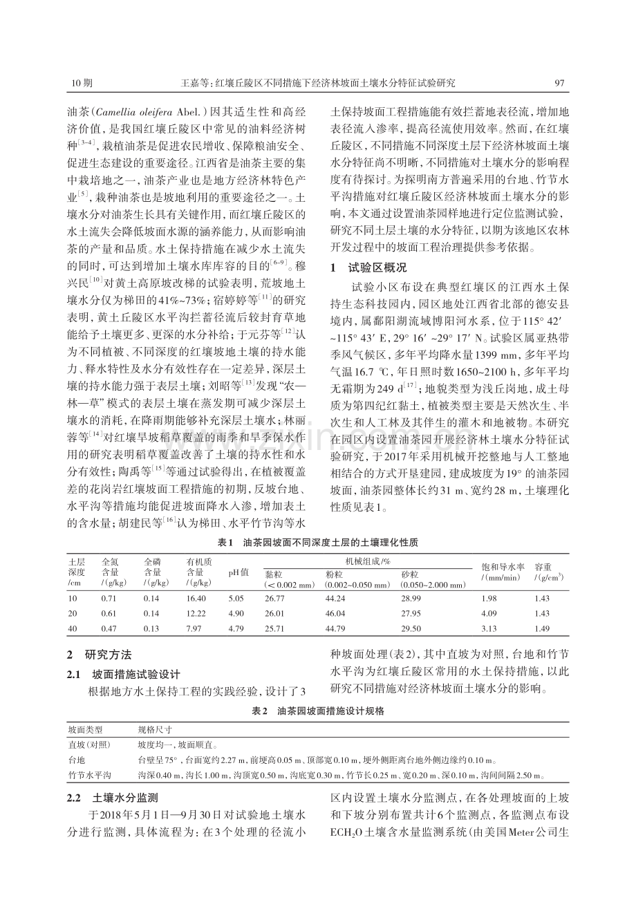 红壤丘陵区不同措施下经济林坡面土壤水分特征试验研究.pdf_第2页