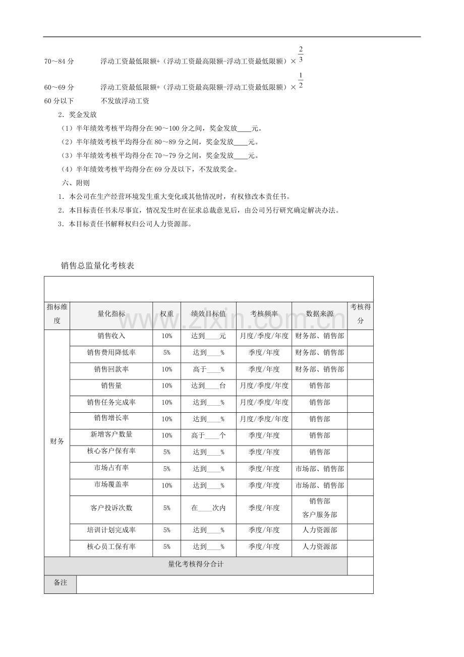 圣鹿板材销售总责任书与监考核表..doc_第2页