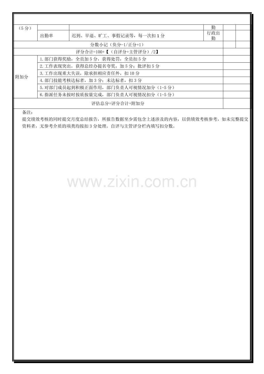 商务专员(投标)月度绩效考核表20130301..doc_第2页