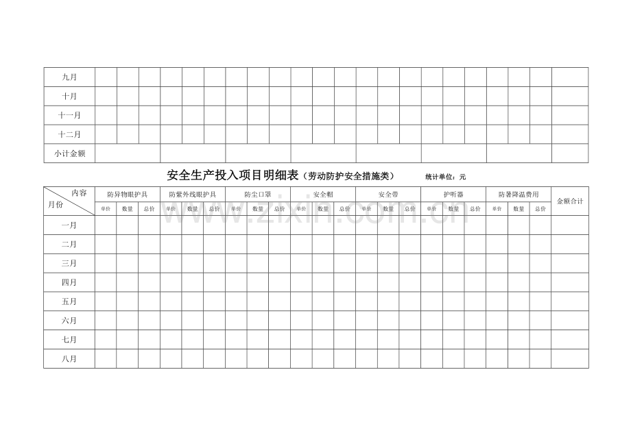 甘肃路桥集团安全生产投入项目明细表.doc_第3页