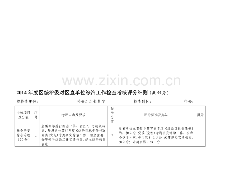 2014年度区综治委对区直单位综治工作检查考核评分细则.doc_第1页