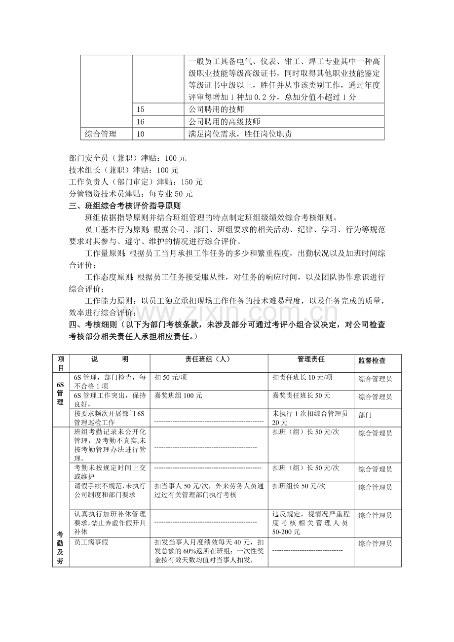 保障运行部绩效考核管理办法2013年10修订.doc_第2页