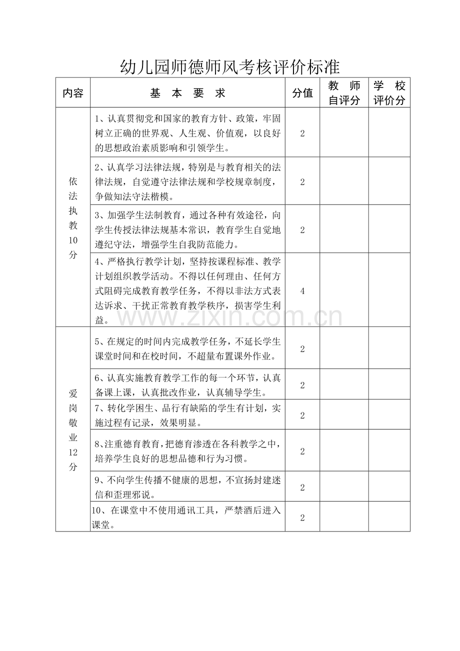 幼儿园师德师风考核评价标准.doc_第1页