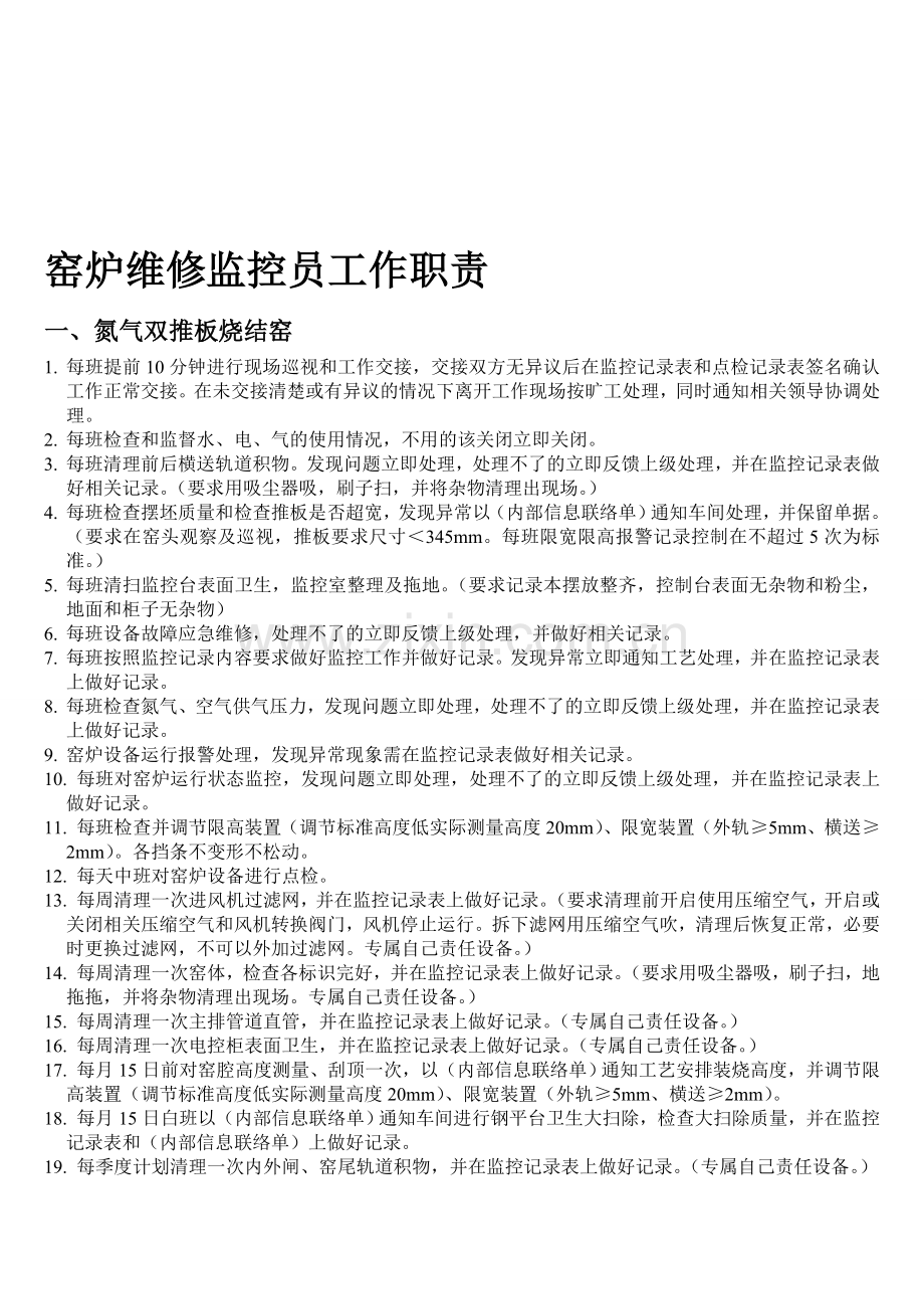 窑炉维修监控员工作职责-Microsoft-Word-文档.doc_第1页