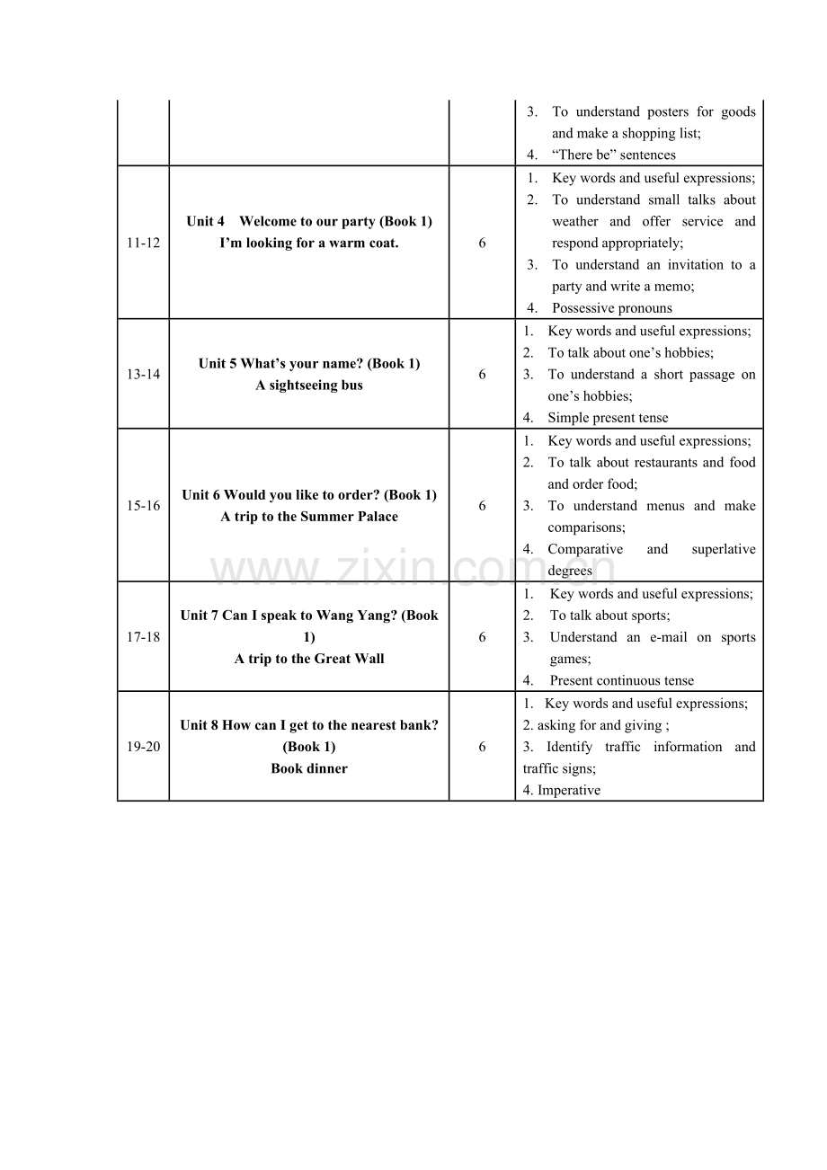 2014级旅游与酒店管理专业英语教学计划.doc_第2页