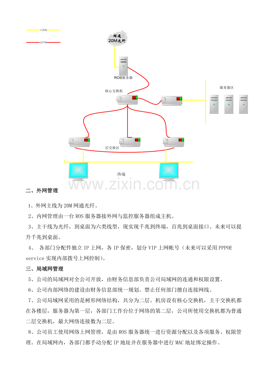 信息部001A网络资源管理制度.doc_第2页