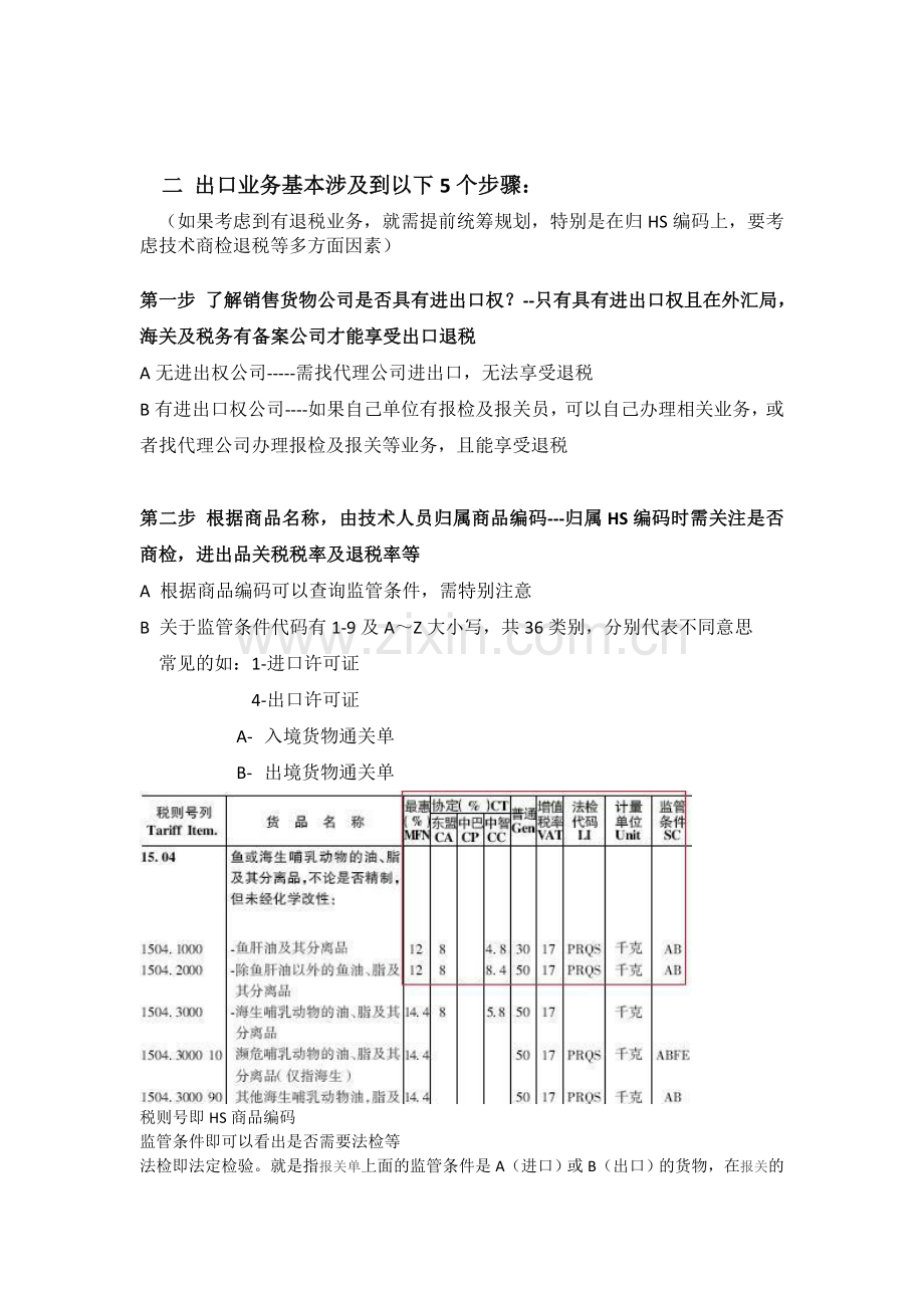 办理进出口资质及出口业务流程.doc_第2页