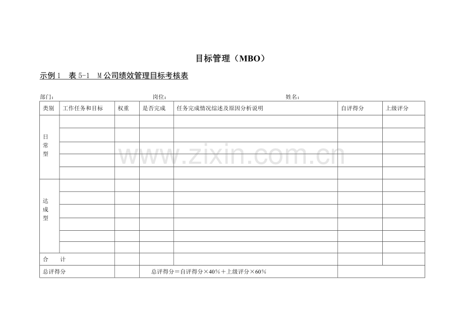 公司绩效管理目标考核表管理表格.doc_第1页