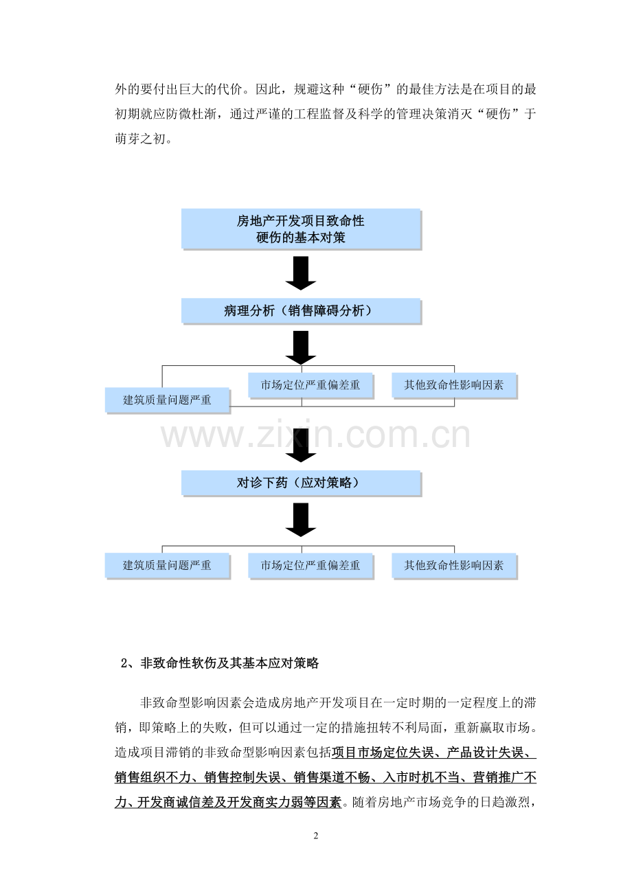 失败楼盘案例分析1721354390.doc_第2页