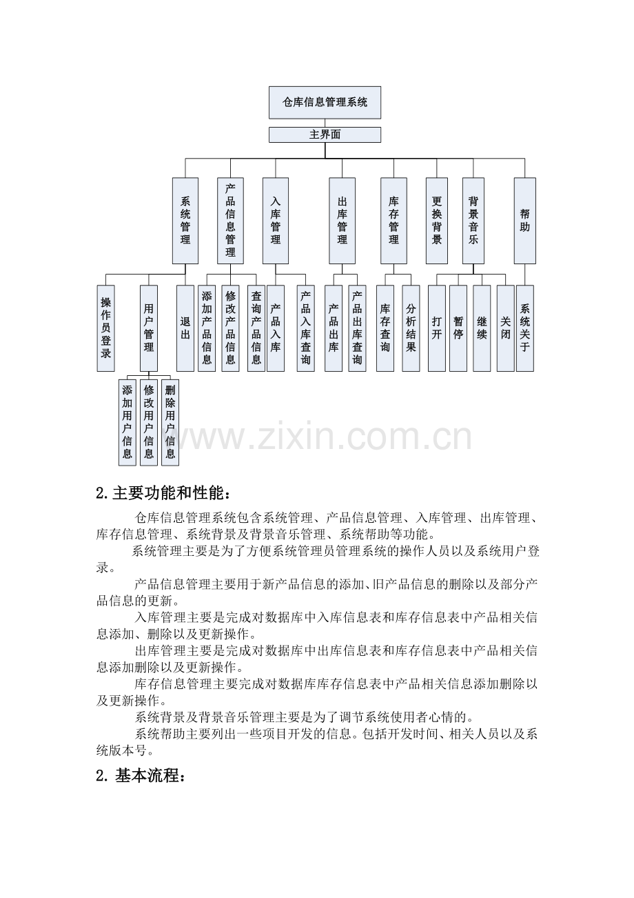 仓库管理系统项目开发总结.doc_第2页