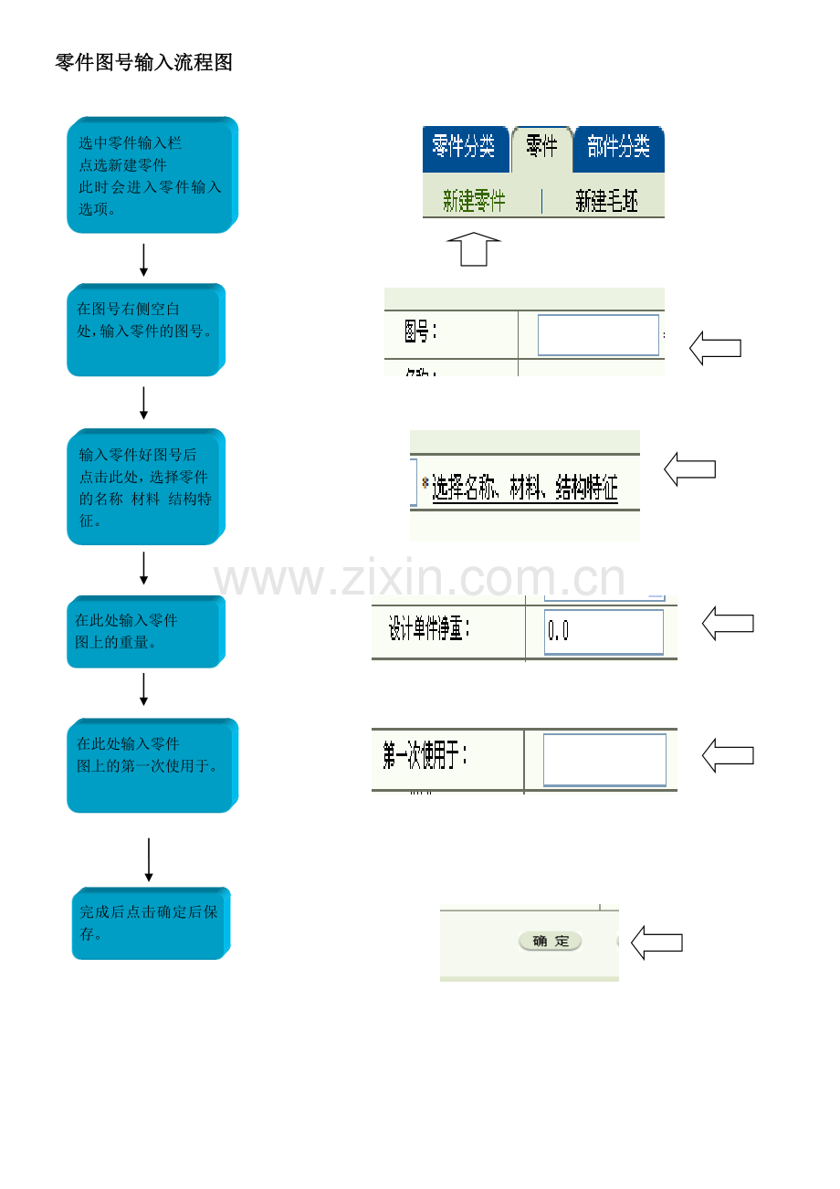 ERP输入流程图.doc_第3页