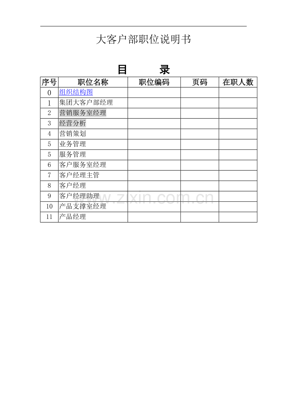 集团大客户部制度.doc_第1页