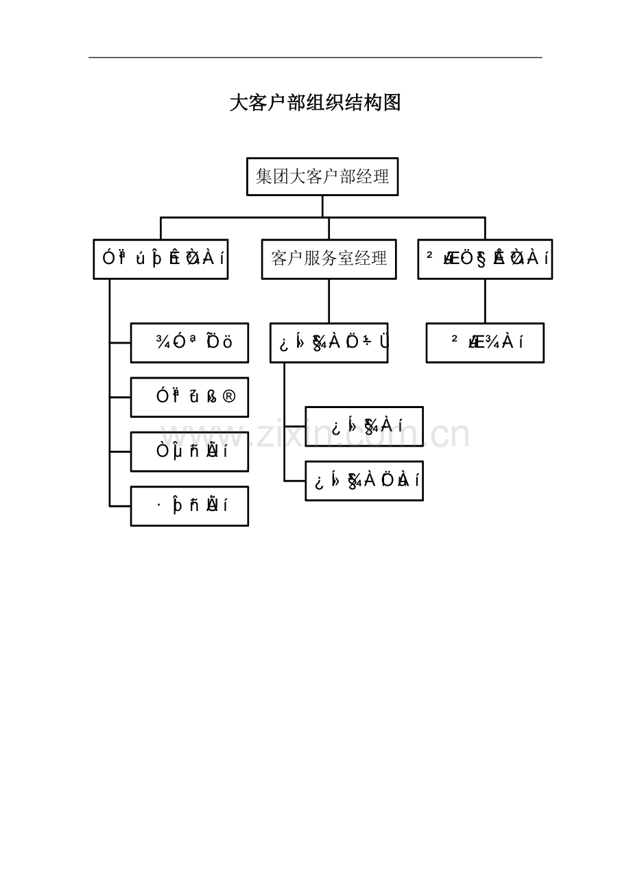 集团大客户部制度.doc_第2页