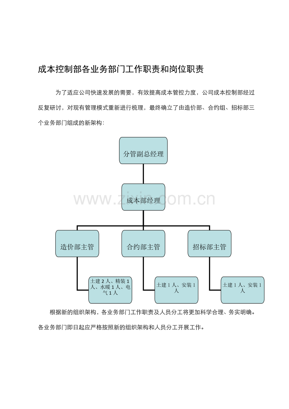 成本控制部各业务部门工作职责和岗位职责2012.7.13.doc_第1页