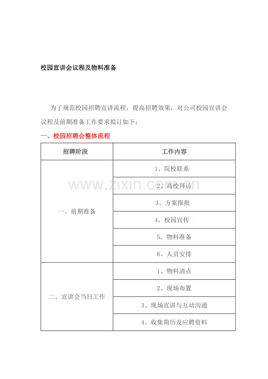 校园活动【宣讲会】流程和物料准备.doc_第1页