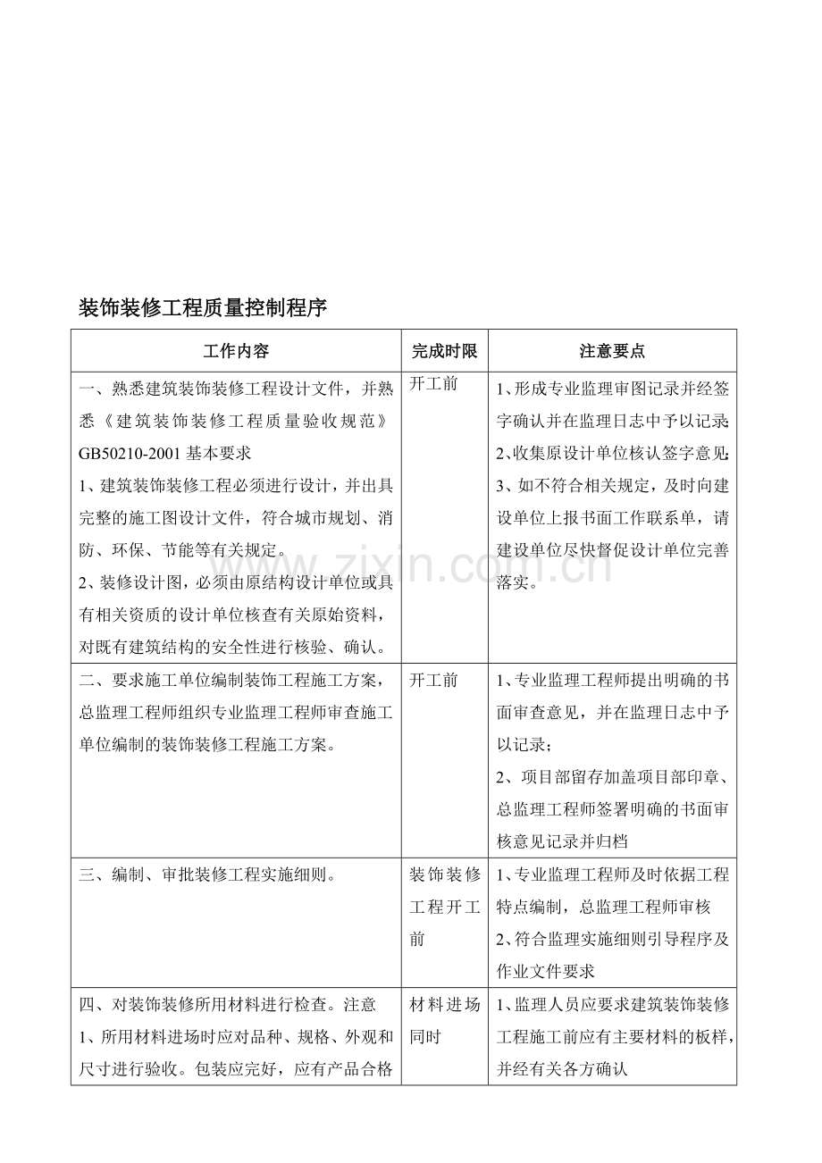 7、装饰装修工程质量控制程序.doc_第1页