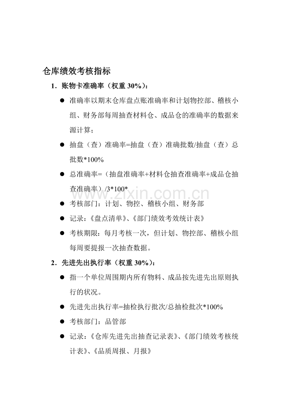 制造型企业仓库绩效考核方案.doc_第1页