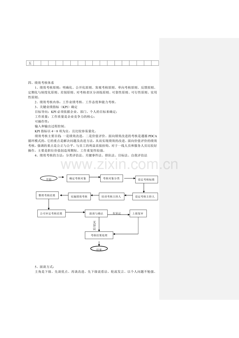 目标分解与绩效考核.doc_第3页