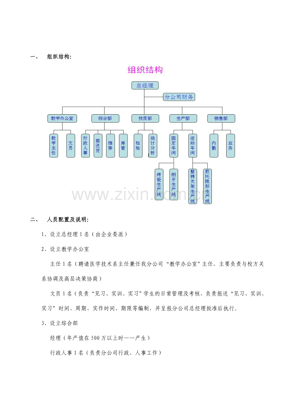 生产型实训中心人事规划.doc_第2页