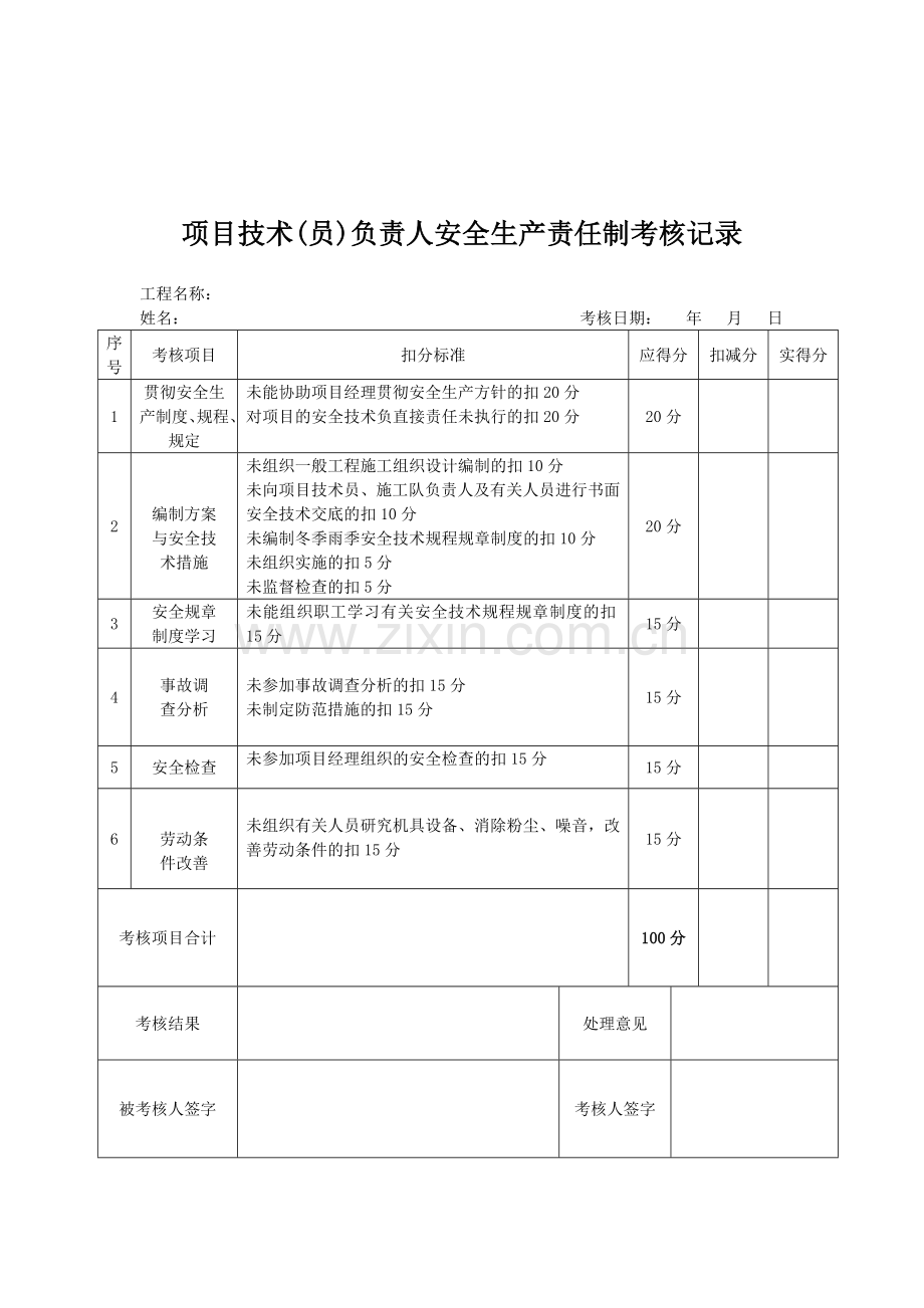 项目管理人员安全生产责任制考核记录表2.doc_第3页