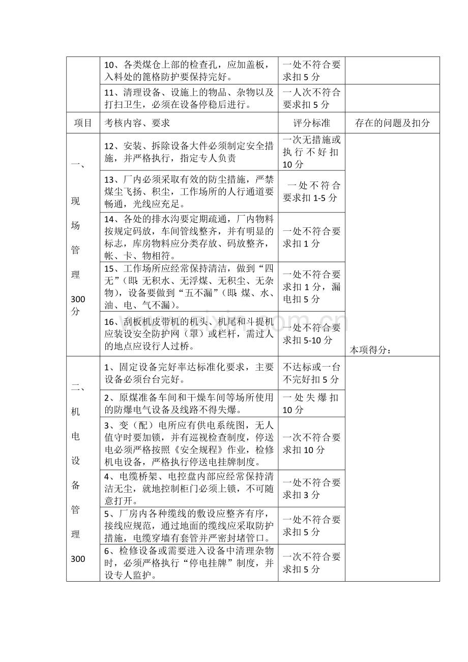 洗煤厂安全考核办法.doc_第3页