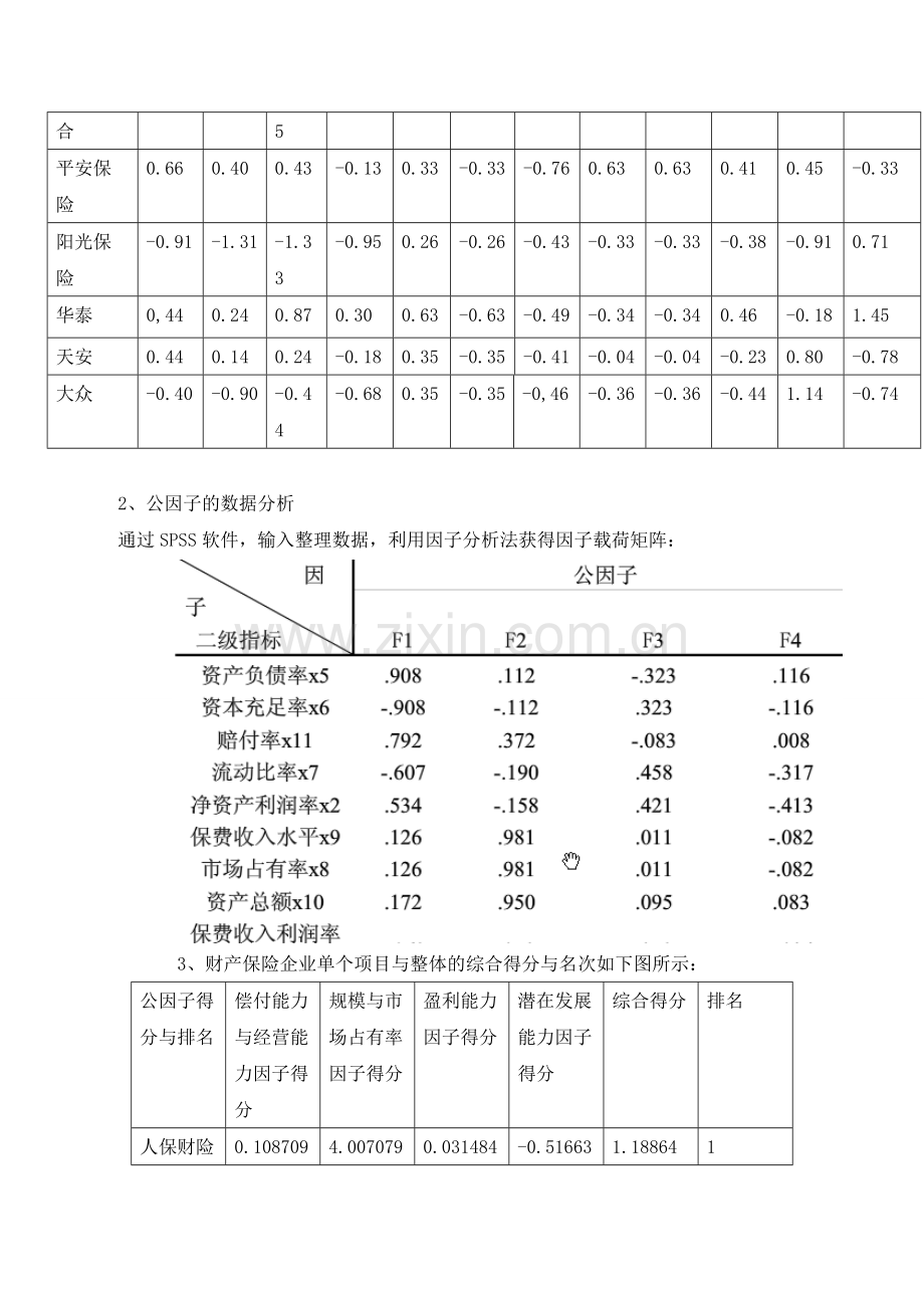 8.27我国财产险公司的竞争力问题评价分析.doc_第3页