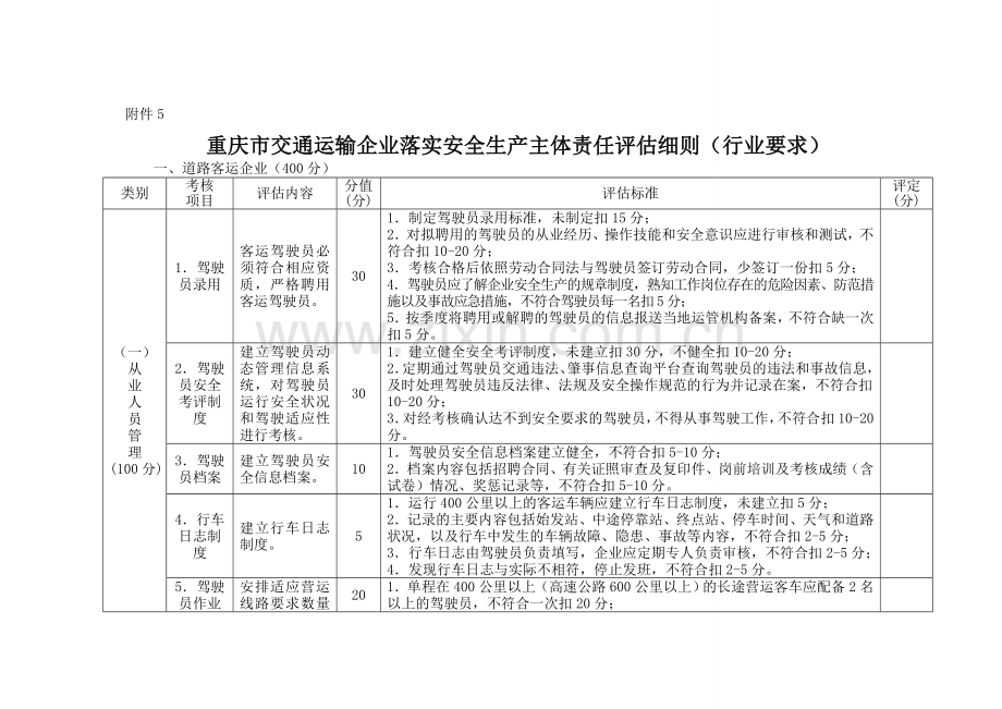 重庆市交通运输企业落实安全生产主体责任评估细则.doc_第1页
