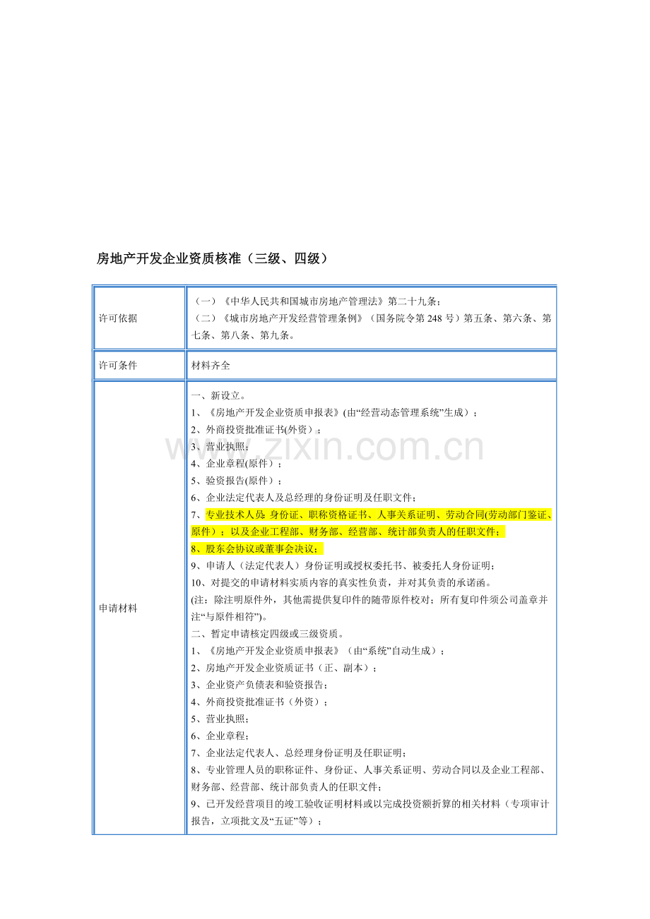 7.办理房地产开发企业资质所需材料.doc_第1页