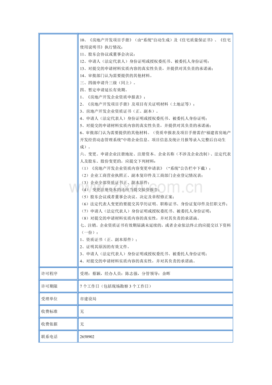 7.办理房地产开发企业资质所需材料.doc_第2页