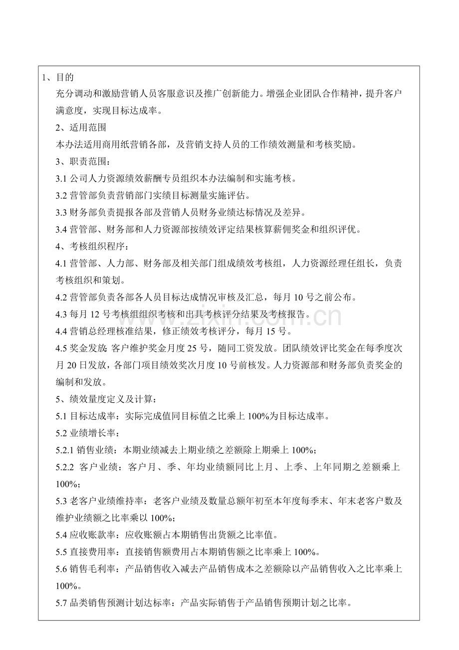 营销部目标绩效考核奖励办法.doc_第1页