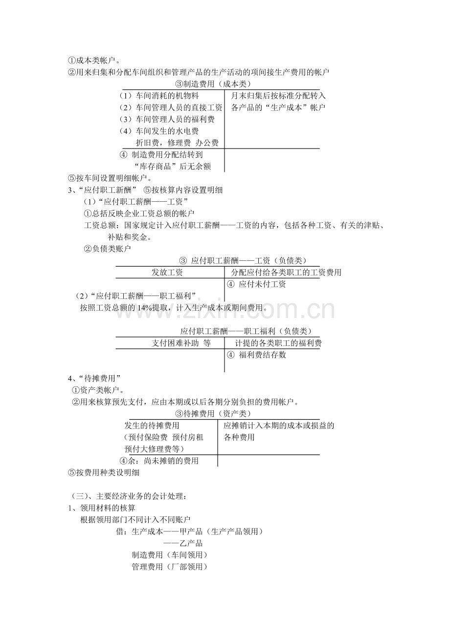 3.生产过程业务核算.doc_第2页