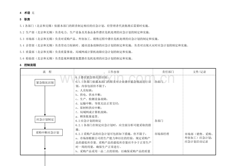 2.06应急计划管理程序.doc_第3页