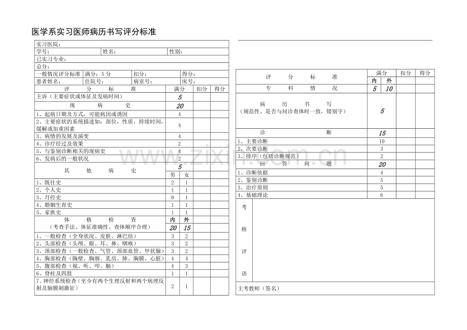 医学系临床专业技能评估考核表(新).doc_第1页