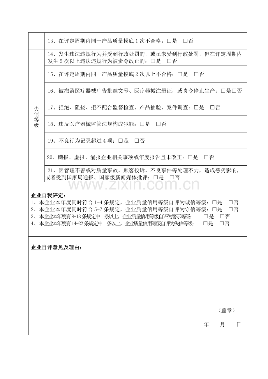 杭州市医疗器械生产企业质量信用等级评定表.doc_第2页