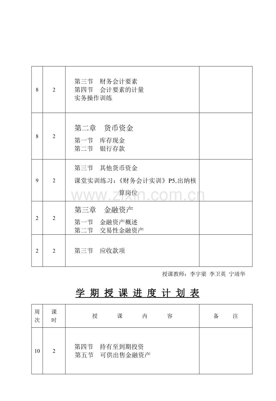 10级财务会计(二)学期授课进度计划表.doc_第2页