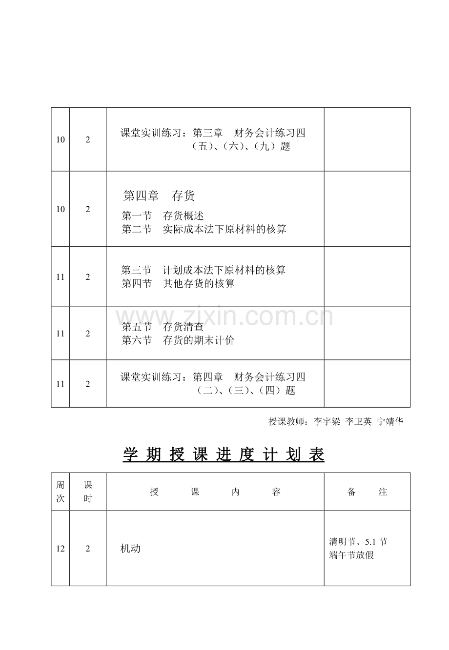 10级财务会计(二)学期授课进度计划表.doc_第3页