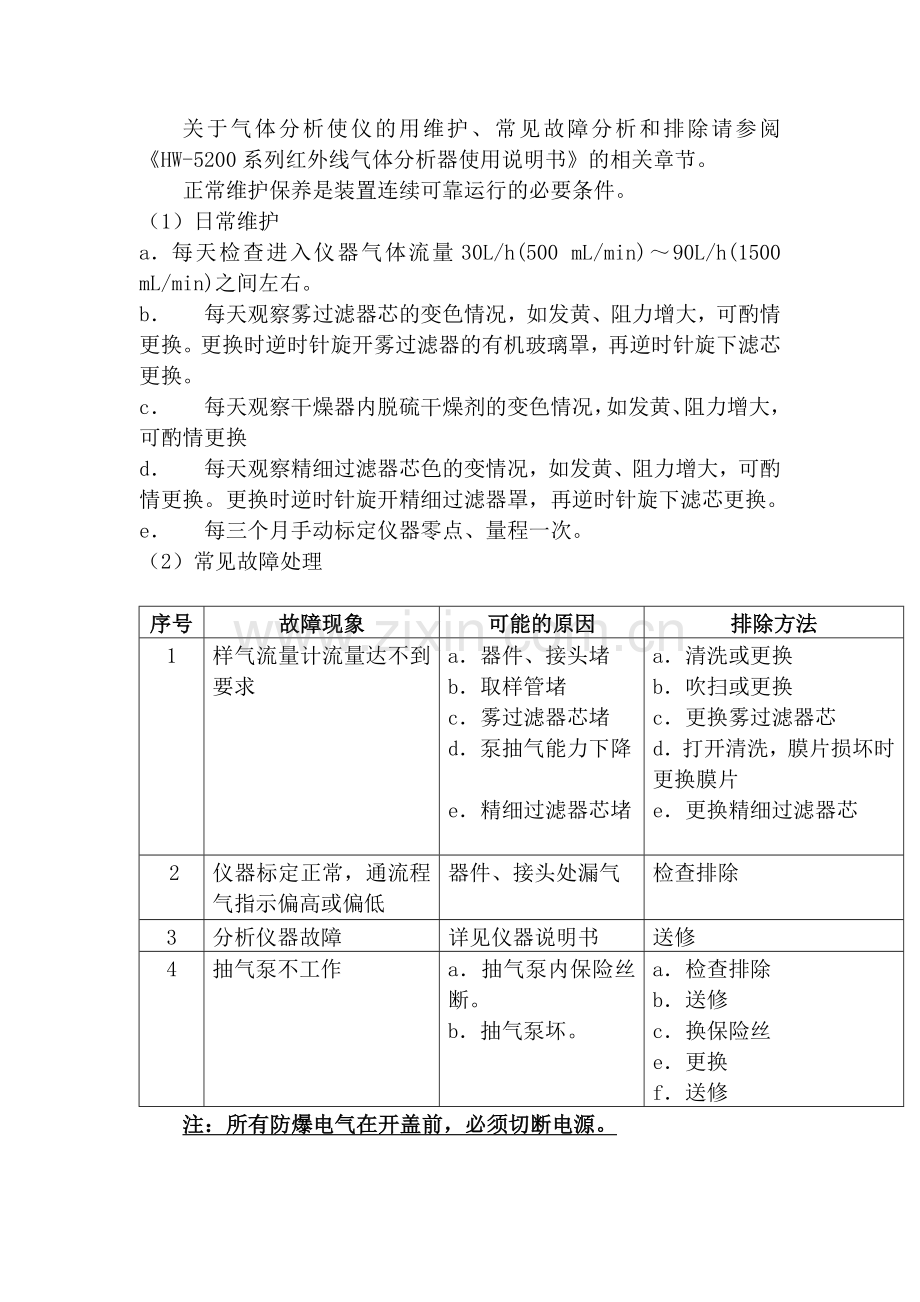 co气体分析仪操作规程.doc_第2页