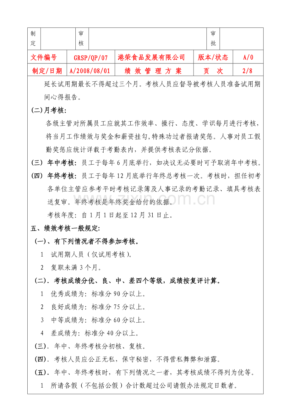 绩效考核方案(7).doc_第2页