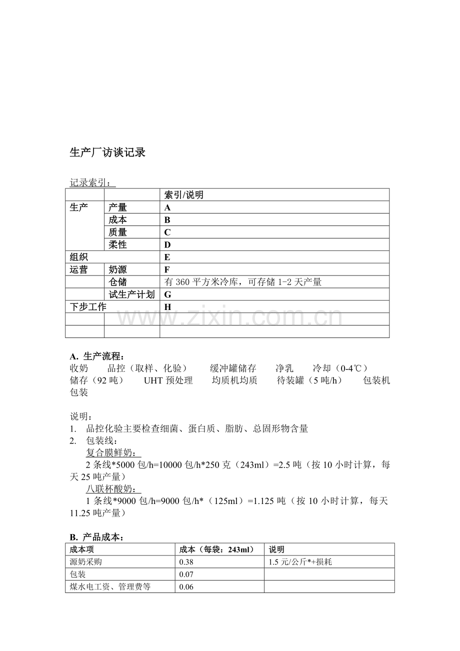 生产厂访谈记录.doc_第1页