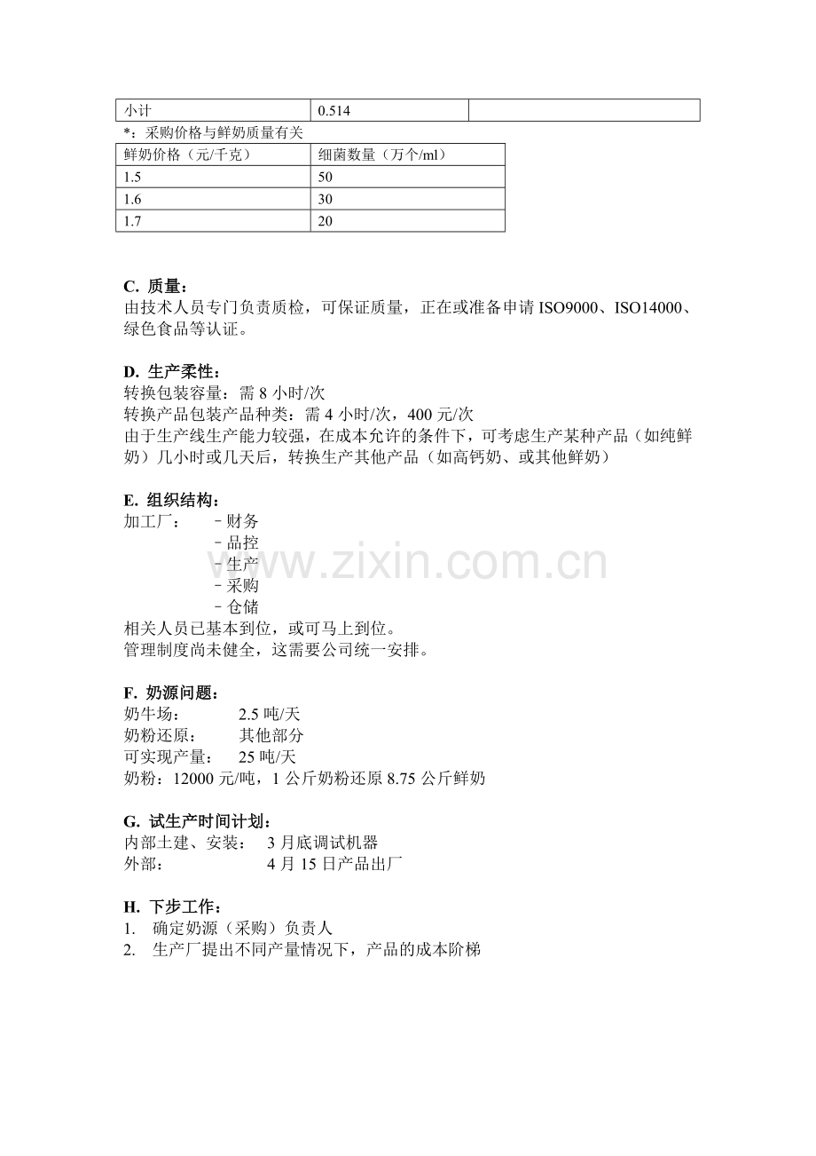 生产厂访谈记录.doc_第2页