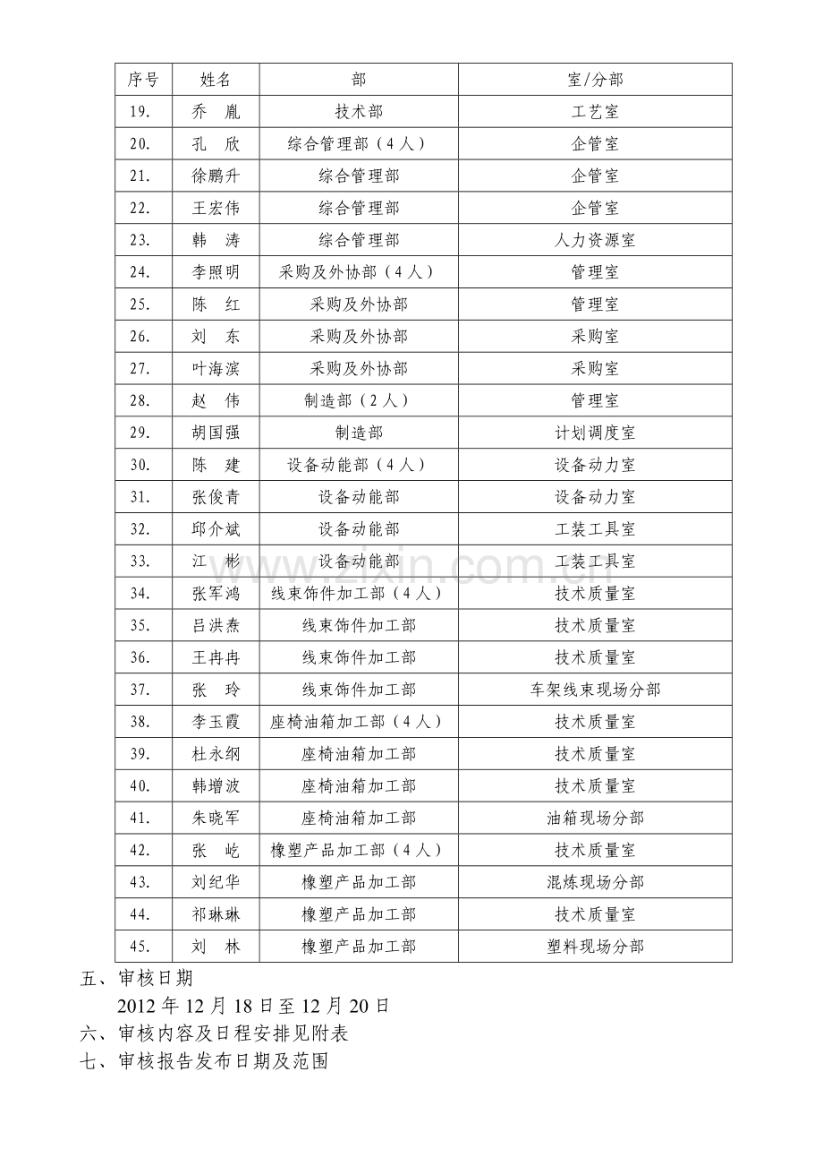 201212内部审核实施计划-提升.doc_第3页