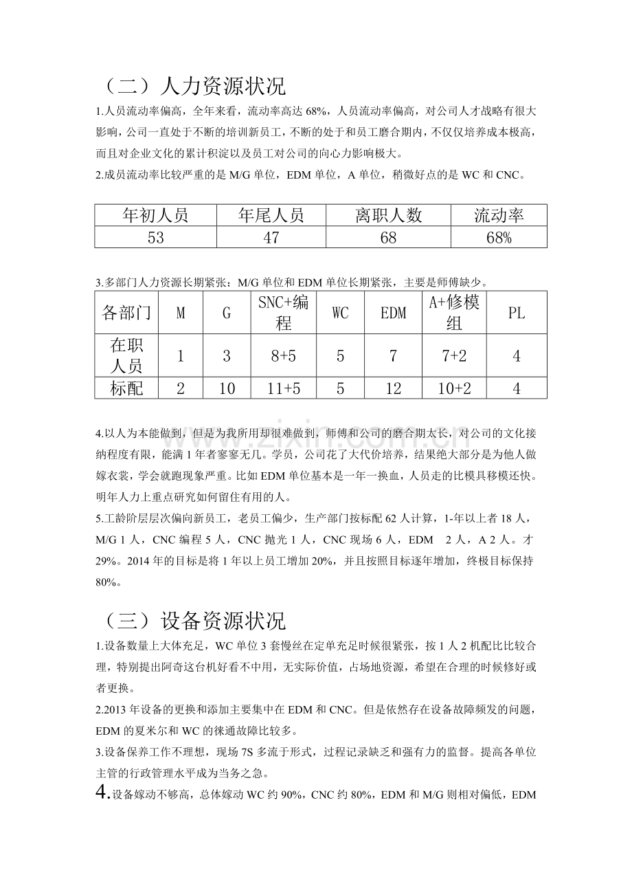 生产部2013年总结报告.doc_第2页